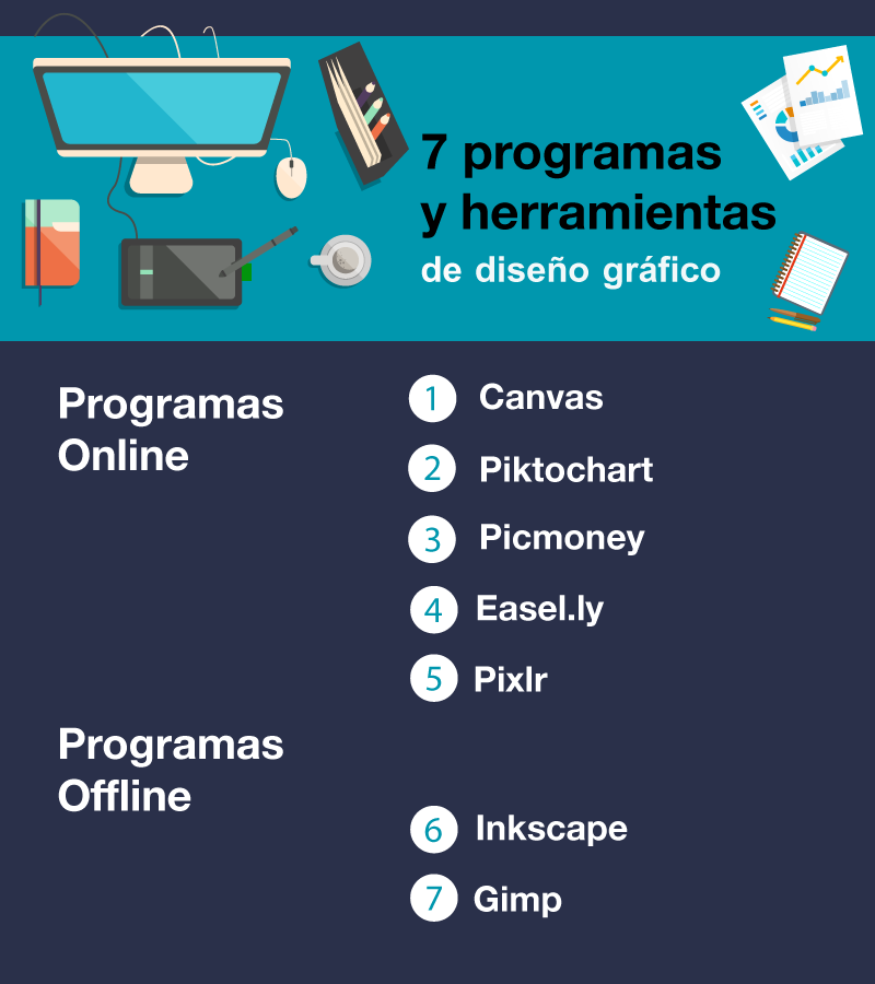 7 herramientas de diseño gráfico Valencia online y offline2